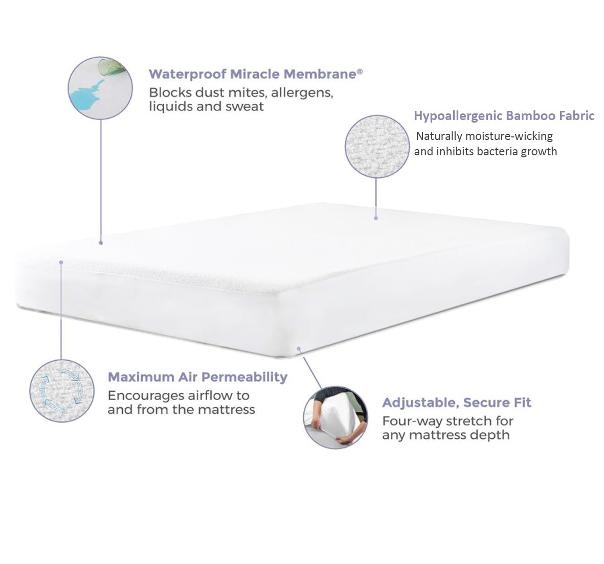 Bamboo Mattress Protector